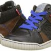 Junior Shoes | Παιδικά Παπούτσια Κέρκυρα