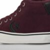 Junior Shoes | Παιδικά Παπούτσια Κέρκυρα