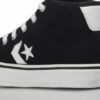 Junior Shoes | Παιδικά Παπούτσια Κέρκυρα