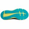 Junior Shoes | Παιδικά Παπούτσια Κέρκυρα