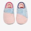 Junior Shoes | Παιδικά Παπούτσια Κέρκυρα