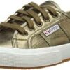Junior Shoes | Παιδικά Παπούτσια Κέρκυρα