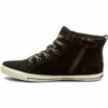 Junior Shoes | Παιδικά Παπούτσια Κέρκυρα