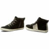 Junior Shoes | Παιδικά Παπούτσια Κέρκυρα