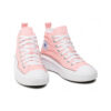 Junior Shoes | Παιδικά Παπούτσια Κέρκυρα