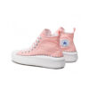 Junior Shoes | Παιδικά Παπούτσια Κέρκυρα