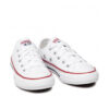 Junior Shoes | Παιδικά Παπούτσια Κέρκυρα