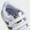 Junior Shoes | Παιδικά Παπούτσια Κέρκυρα
